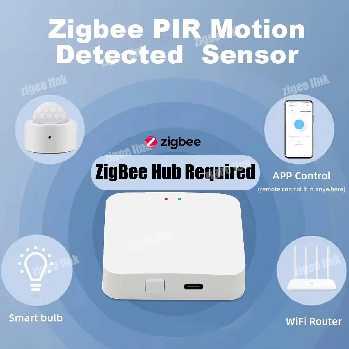 Zigbee PIR Motion Sensor Human - Smart Home Security ulasan dan harga