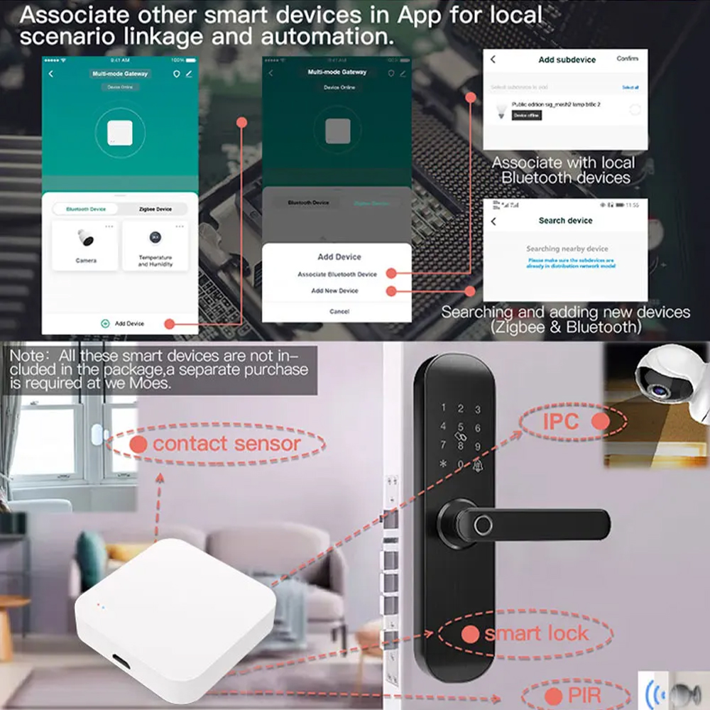 Tuya Zigbee Bluetooth Multi-mo - Smart Home Nest ulasan dan harga