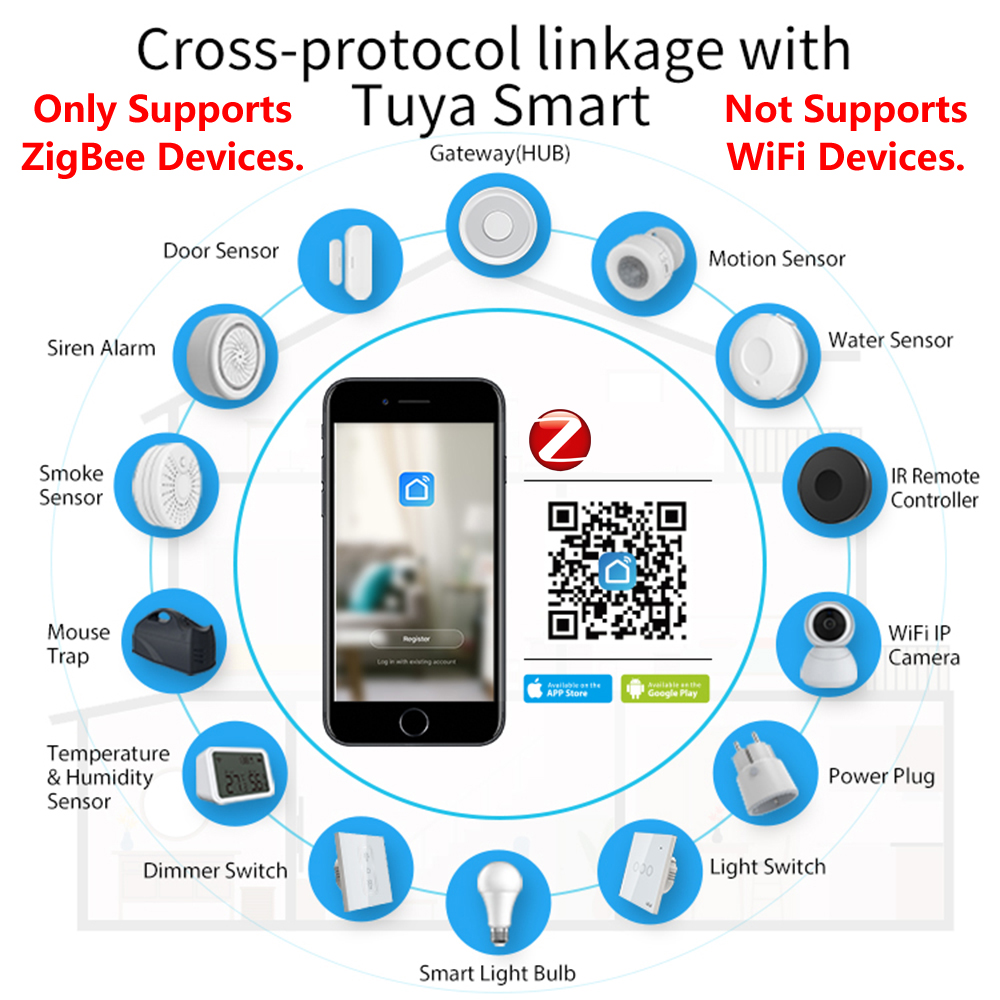 HomeKit ZigBee Gateway Hub Sma - Smart Home Nest ulasan dan harga