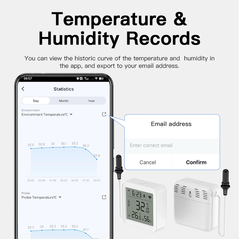 Tuya WiFi/Zigbee Humidity Temp - Smart Home Wifi Hub ulasan dan harga