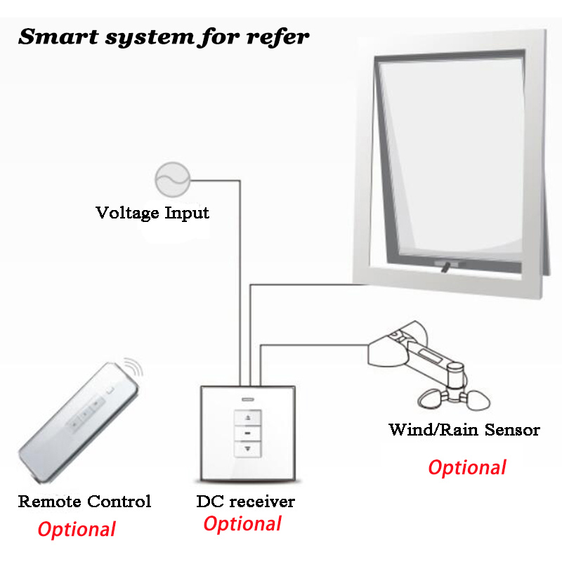 500mm AC Electric Chain Window - Smart Home For Windows ulasan dan harga