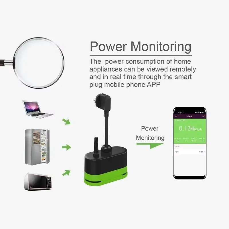 Tuya EU 16A Wifi Smart Outdoor - Tuya Wifi Socket ulasan dan harga