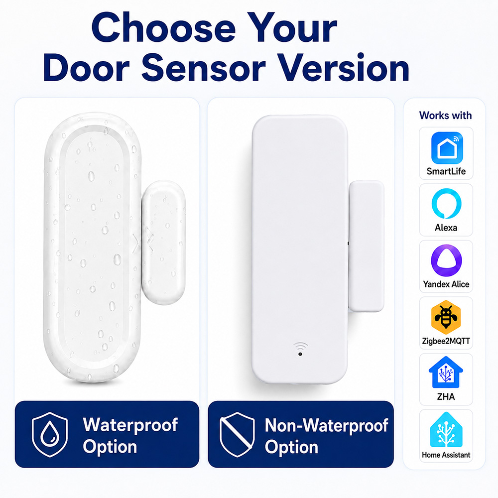 Zigbee 3.0 Door Window Sensor  - Smart Home For Windows ulasan dan harga