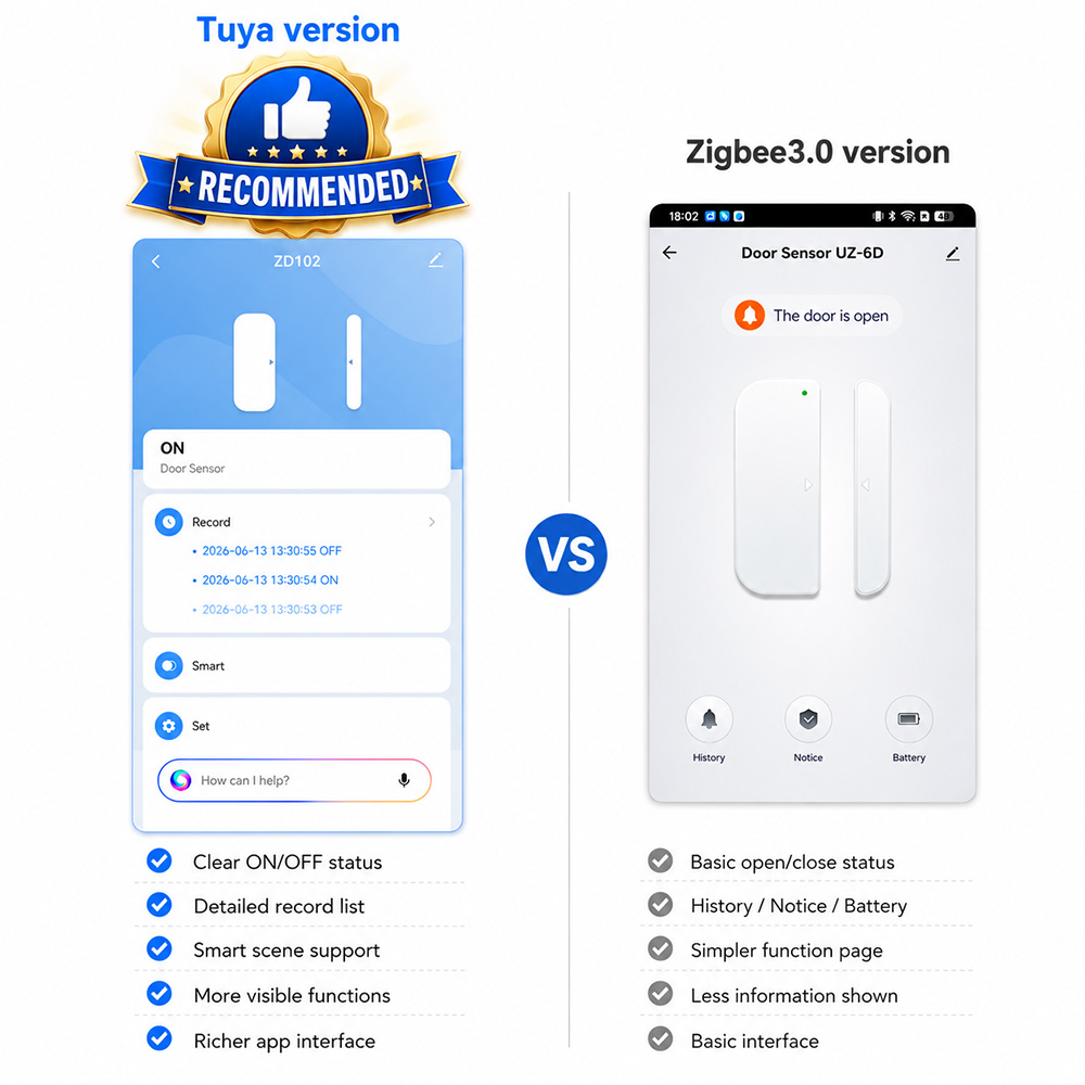 Zigbee 3.0 Door Window Sensor  - Smart Home For Windows ulasan dan harga