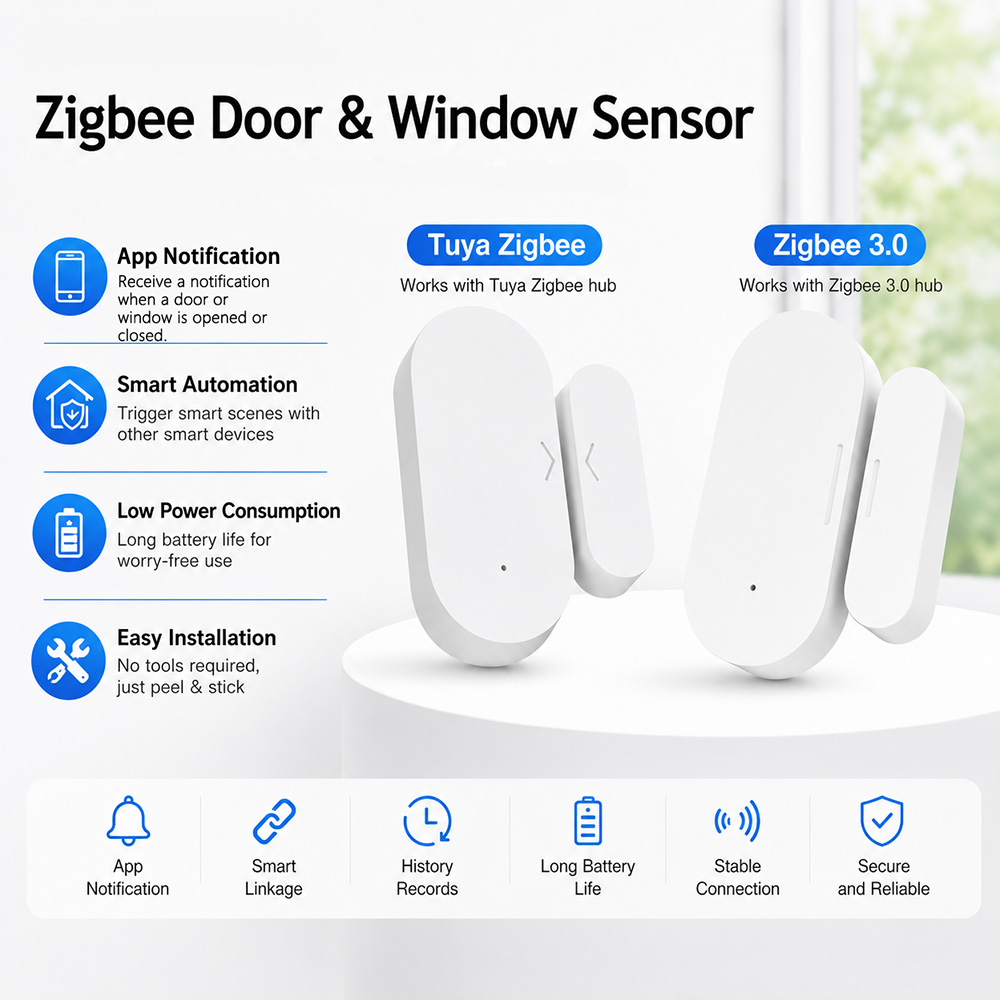 Zigbee Door Window Sensor UZ-5 - Smart Home For Windows ulasan dan harga