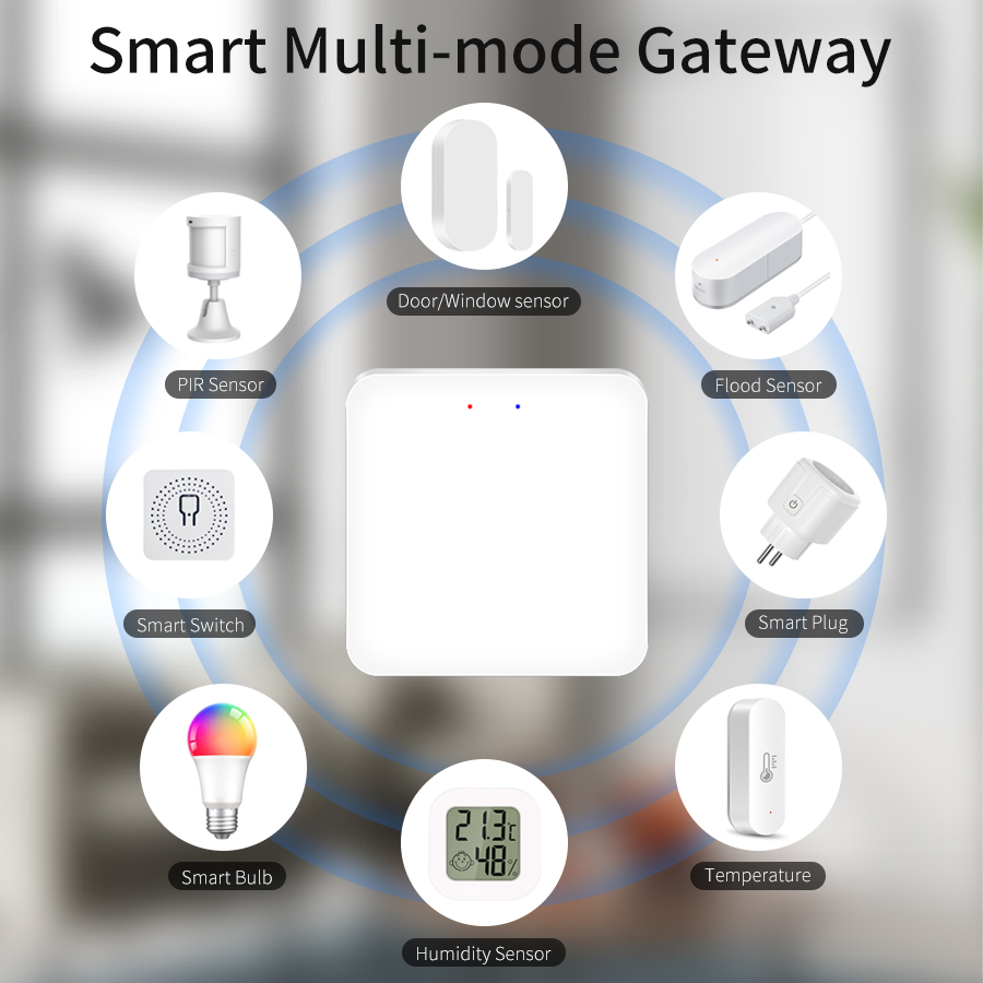 Tuya Smart Multi-Mode Gateway  - Smart Home Wifi Hub ulasan dan harga