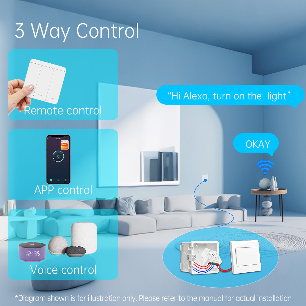 Tuya WiFi Smart Light Switch S - Tuya Wifi Socket ulasan dan harga