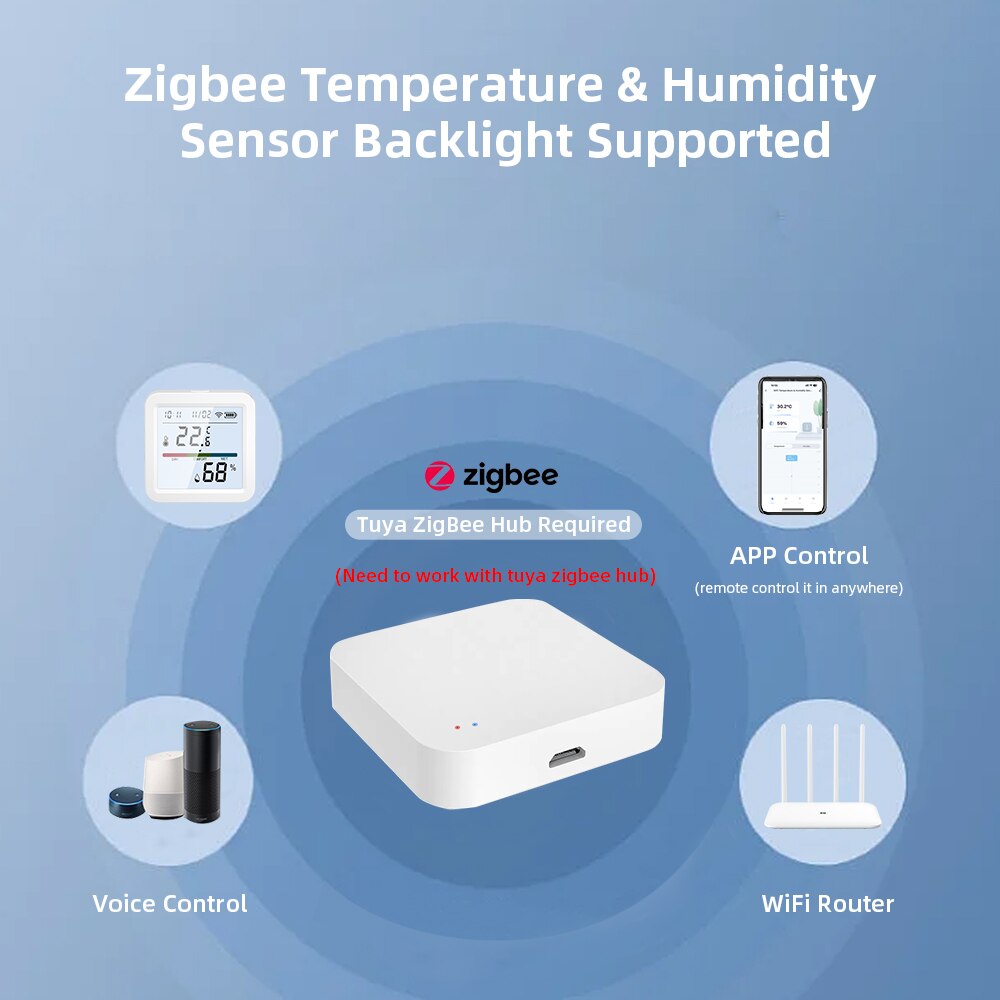 Tuya ZigBee Smart Home Tempera - Smart Home Nest ulasan dan harga