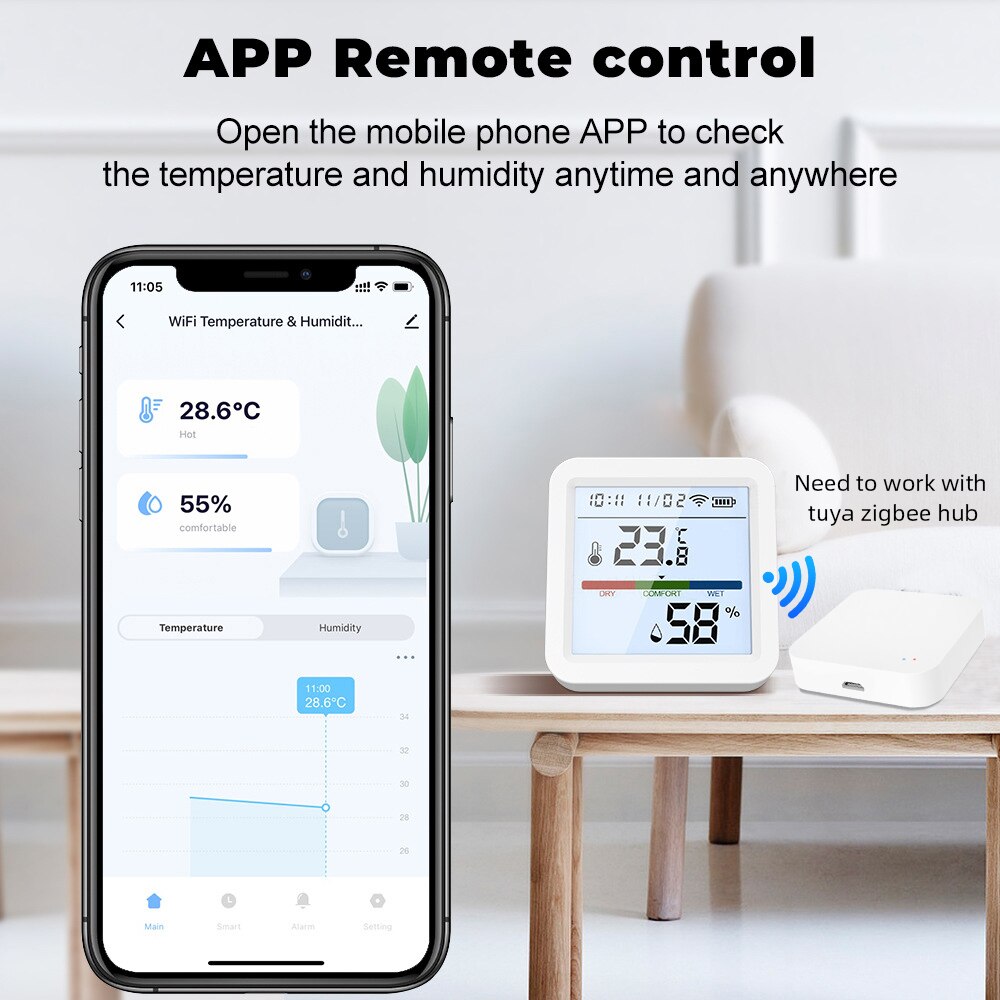 Tuya ZigBee Smart Home Tempera - Smart Home Nest ulasan dan harga