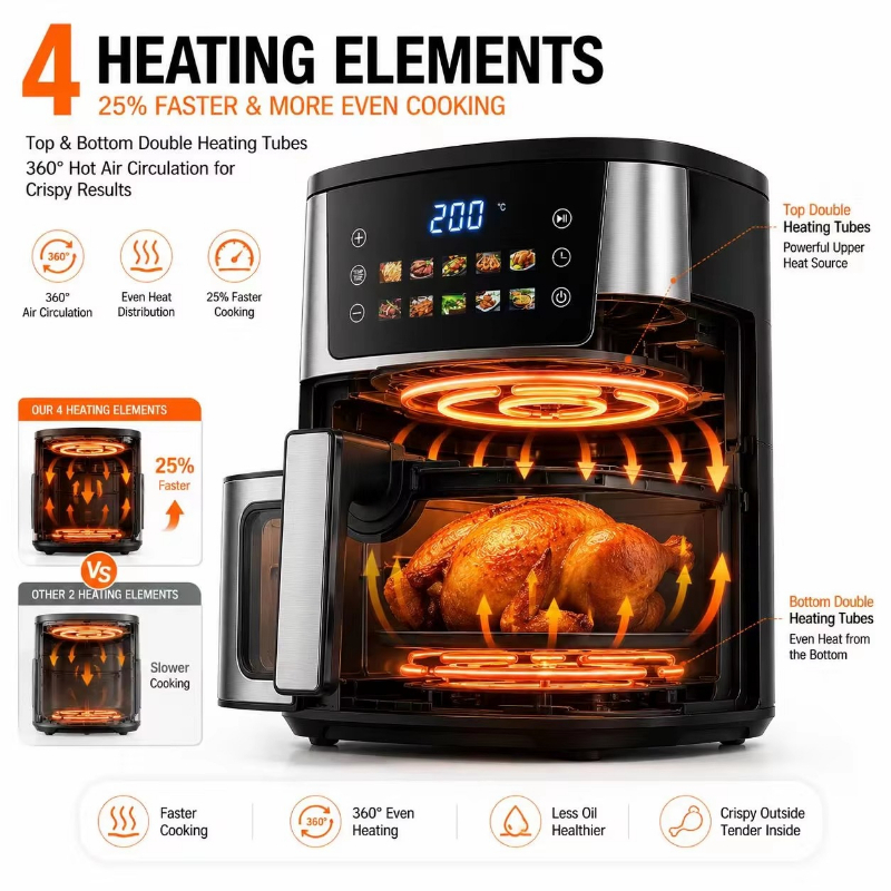Home Using 8.5L Air Fryer 2400 - Smart Home For Windows ulasan dan harga