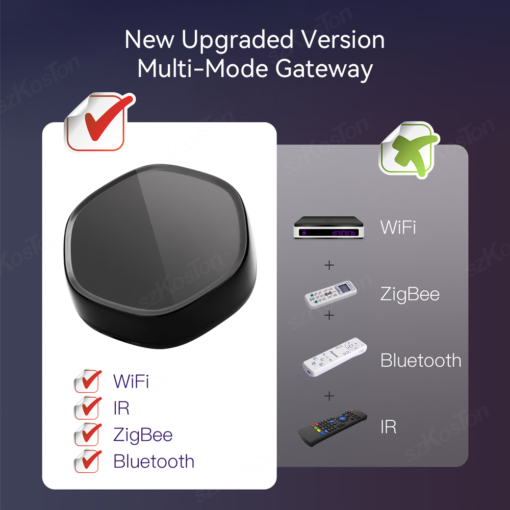Tuya Smart Home Multimode Gate - Smart Home Nest ulasan dan harga
